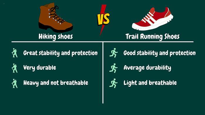 Hiking Shoes Vs Trail Runners Updated 11/2023